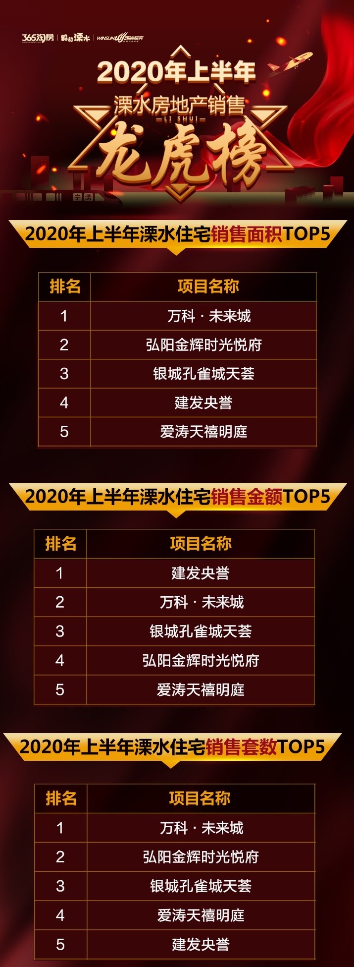 1594634514912243.jpg 五強(qiáng)新聞配圖-1.jpg